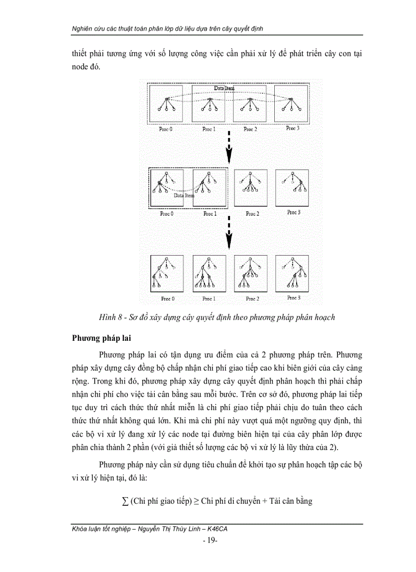 image for page Nghiên cứu các thuật toán phân lớp dữ liệu dựa trên cây quyết định