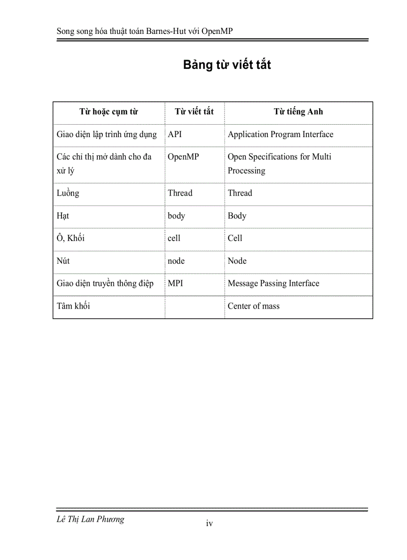 image for page Song song hóa thuật toán Barnes Hut với OpenMP