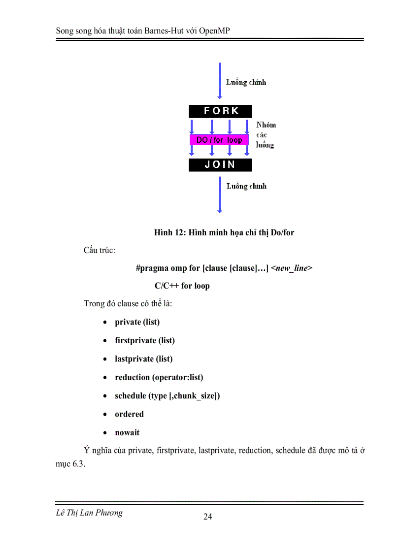 image for page Song song hóa thuật toán Barnes Hut với OpenMP