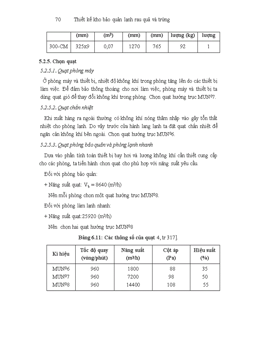image for page Thiết kế kho bảo quản lạnh rau quả và trứng phục vụ cho khu công nghiệp và xuất khẩu có sức chứa 1500 tấn