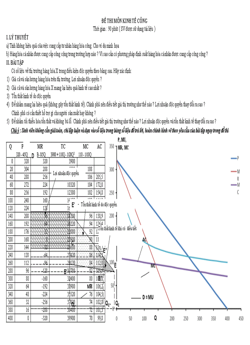 image for page Bài giảng môn Kinh tế công đầy đủ lý thuyết VD nội dung dễ hiểu áp dụng Việt Nam