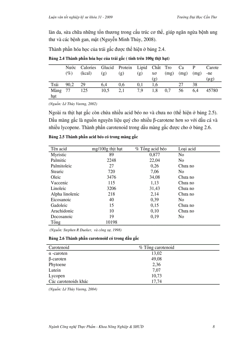 image for page Nghiên cứu hoàn thiện quy trình chế biến và bảo quản sản phẩm bánh gấc