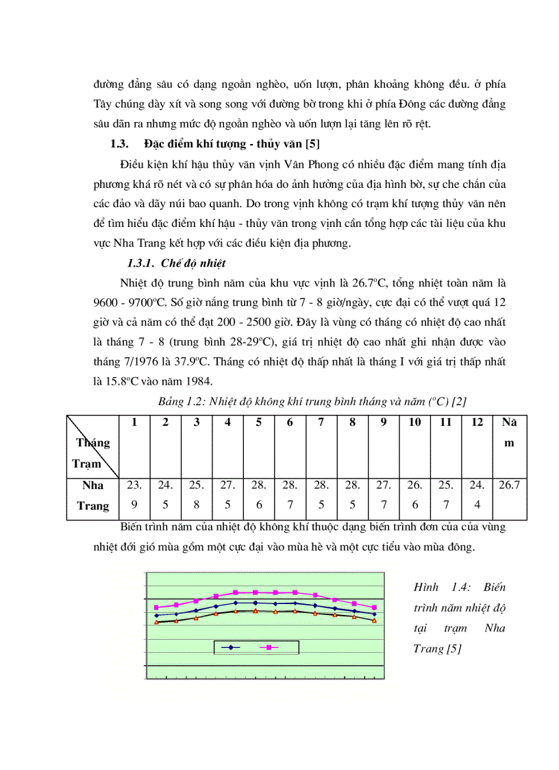 image for page Ứng dụng mô hình ECO Lab trong gói phần mềm MIKE của Viện Thủy lực Đan Mạch vào việc đánh giá một số đặc trưng môi trường biển và chất lượng nước tại các khu vực nuôi trồng thủy sản