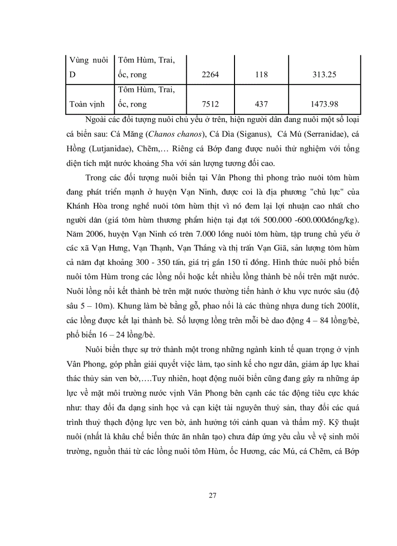 image for page Ứng dụng mô hình ECO Lab trong gói phần mềm MIKE của Viện Thủy lực Đan Mạch vào việc đánh giá một số đặc trưng môi trường biển và chất lượng nước tại các khu vực nuôi trồng thủy sản