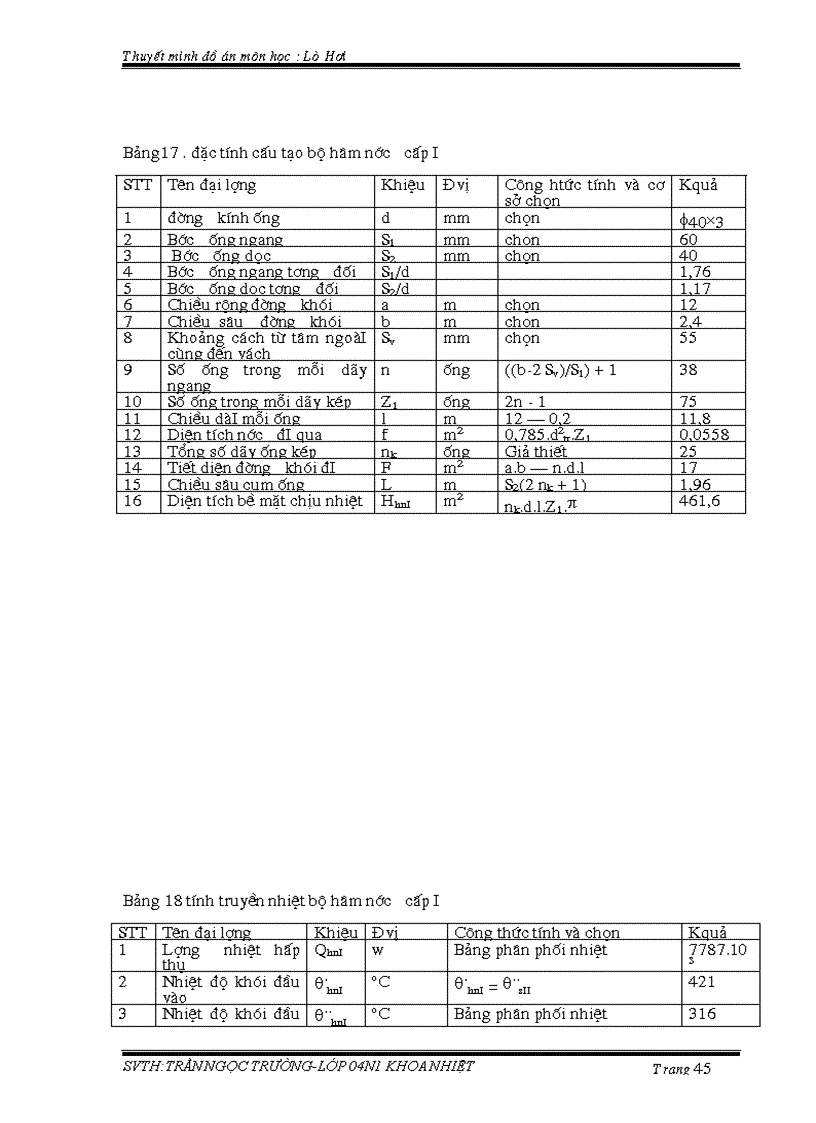 image for page Thiết kế lò hơi