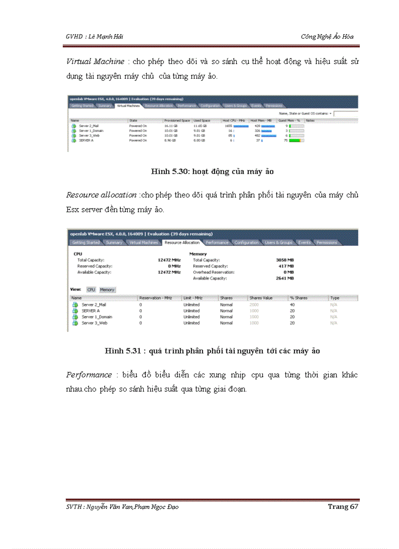 image for page Công Nghệ Ảo Hóa