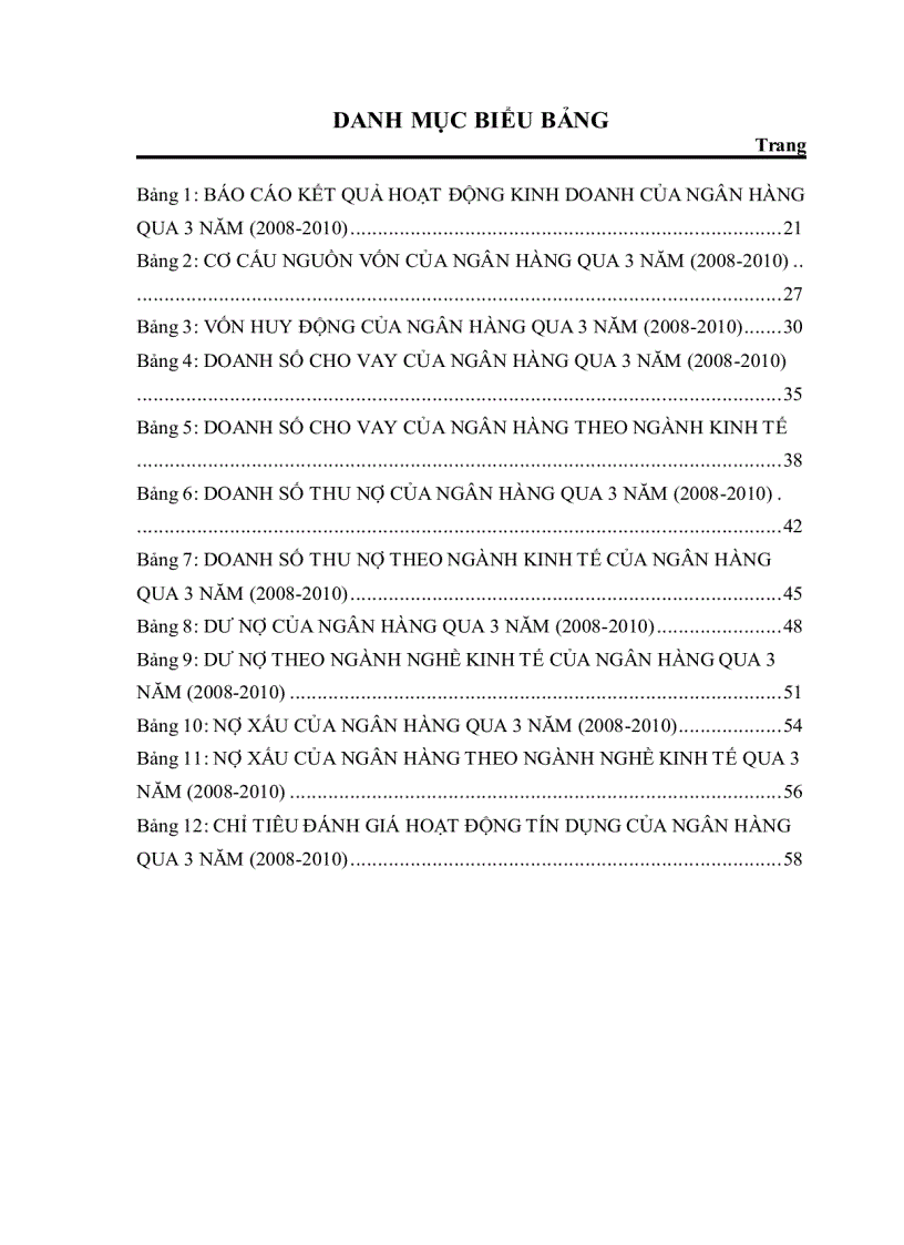 image for page Phân tích hoạt động tín dụng ngắn hạn tại chi nhánh ngân hàng nông nghiệp và phát triển nông thôn huyện long hồ tỉnh vĩnh long