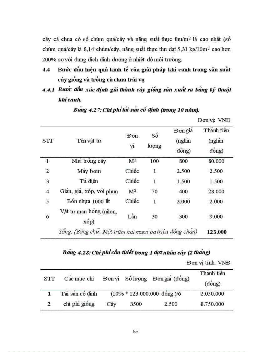 image for page Nghiên cứu ứng dụng kỹ thuật khí canh trong nhân giống và trồng trọt cây cà chua F