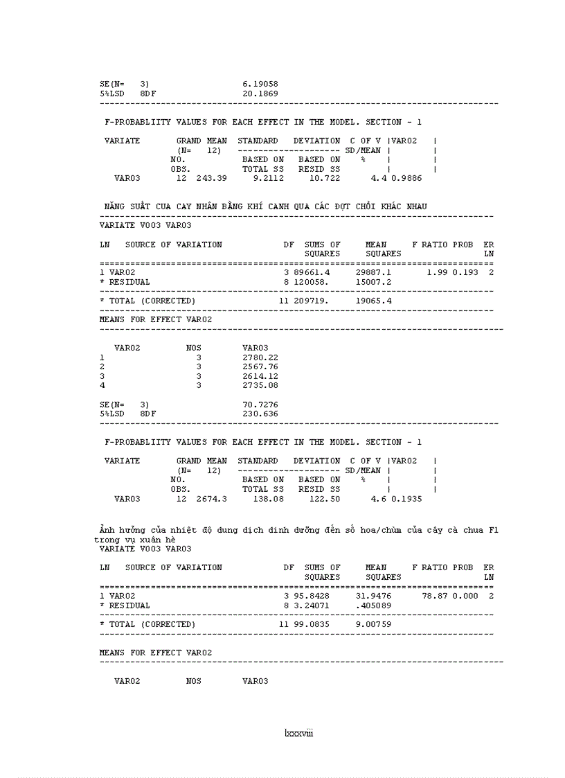 image for page Nghiên cứu ứng dụng kỹ thuật khí canh trong nhân giống và trồng trọt cây cà chua F
