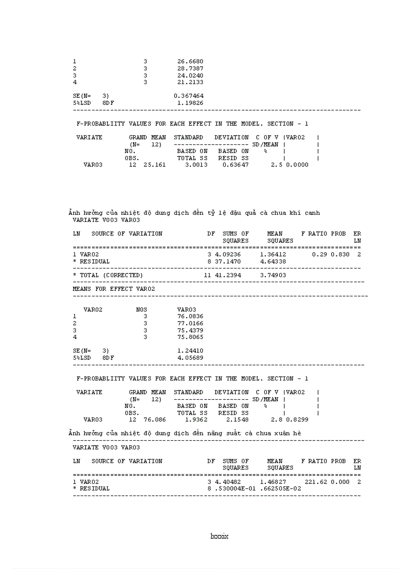 image for page Nghiên cứu ứng dụng kỹ thuật khí canh trong nhân giống và trồng trọt cây cà chua F