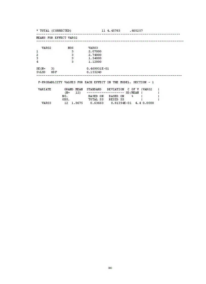 image for page Nghiên cứu ứng dụng kỹ thuật khí canh trong nhân giống và trồng trọt cây cà chua F