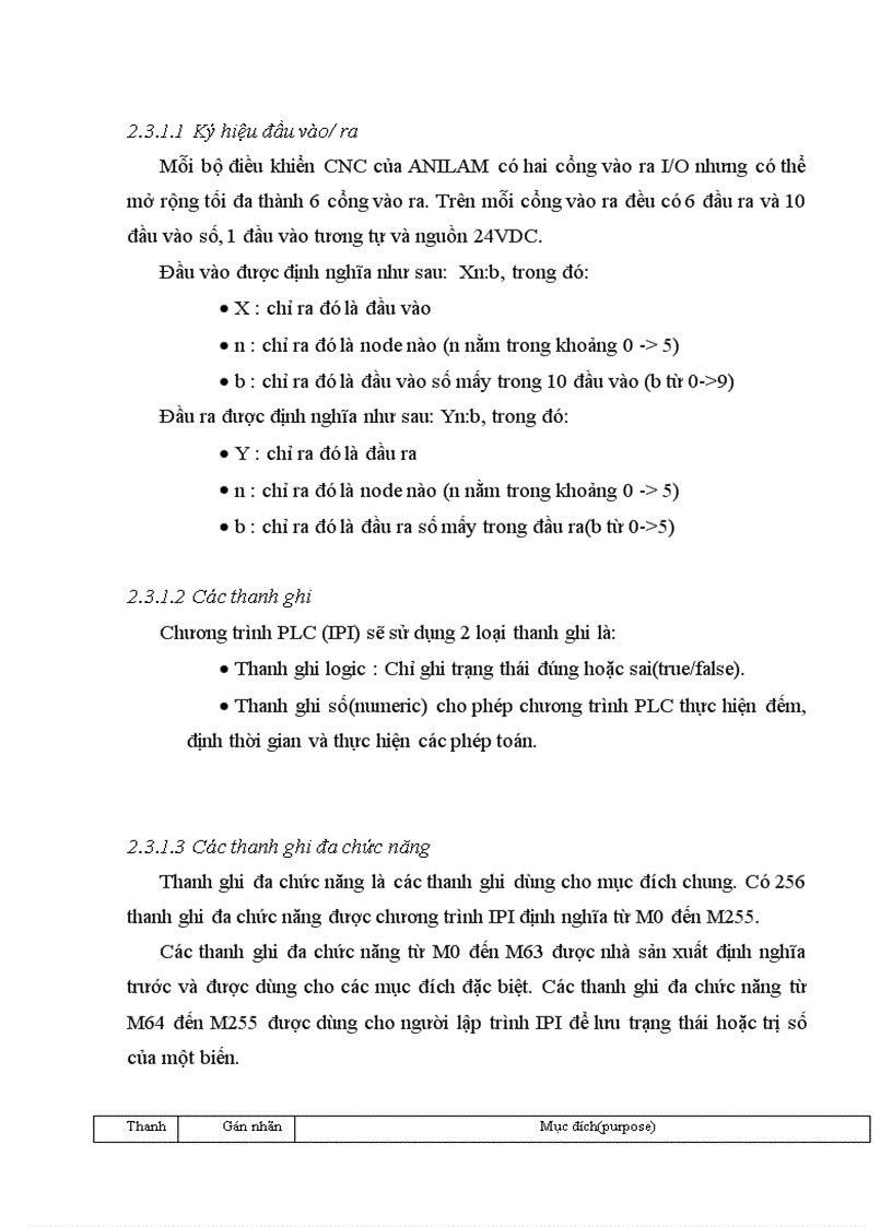 image for page Bộ điều khiển ANILAM và các ứng dụng của nó trong các máy CNC
