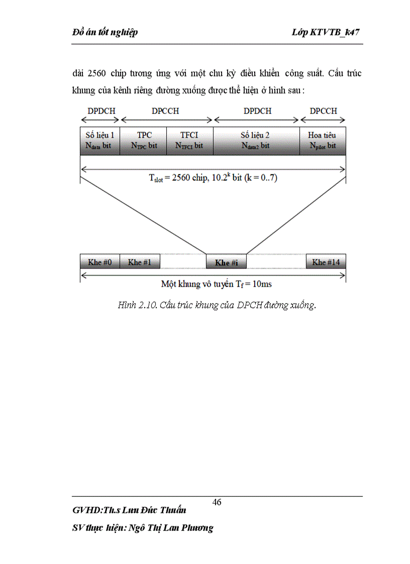 image for page Công nghệ W CDMA và ứng dụng trong hệ thống thông tin di động