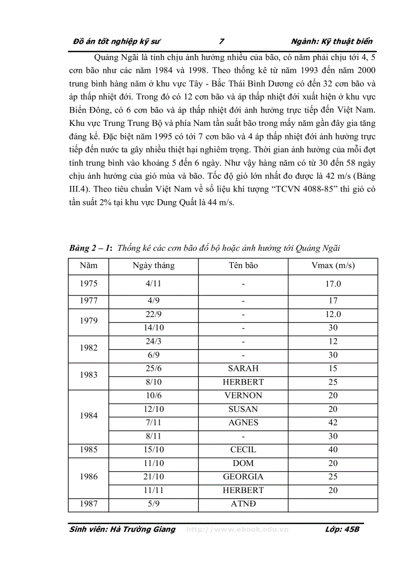 image for page Tính toán thiết kế tuyến đê chắn sóng cho cảng Dung Quất