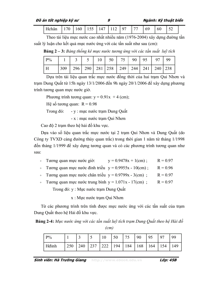 image for page Tính toán thiết kế tuyến đê chắn sóng cho cảng Dung Quất
