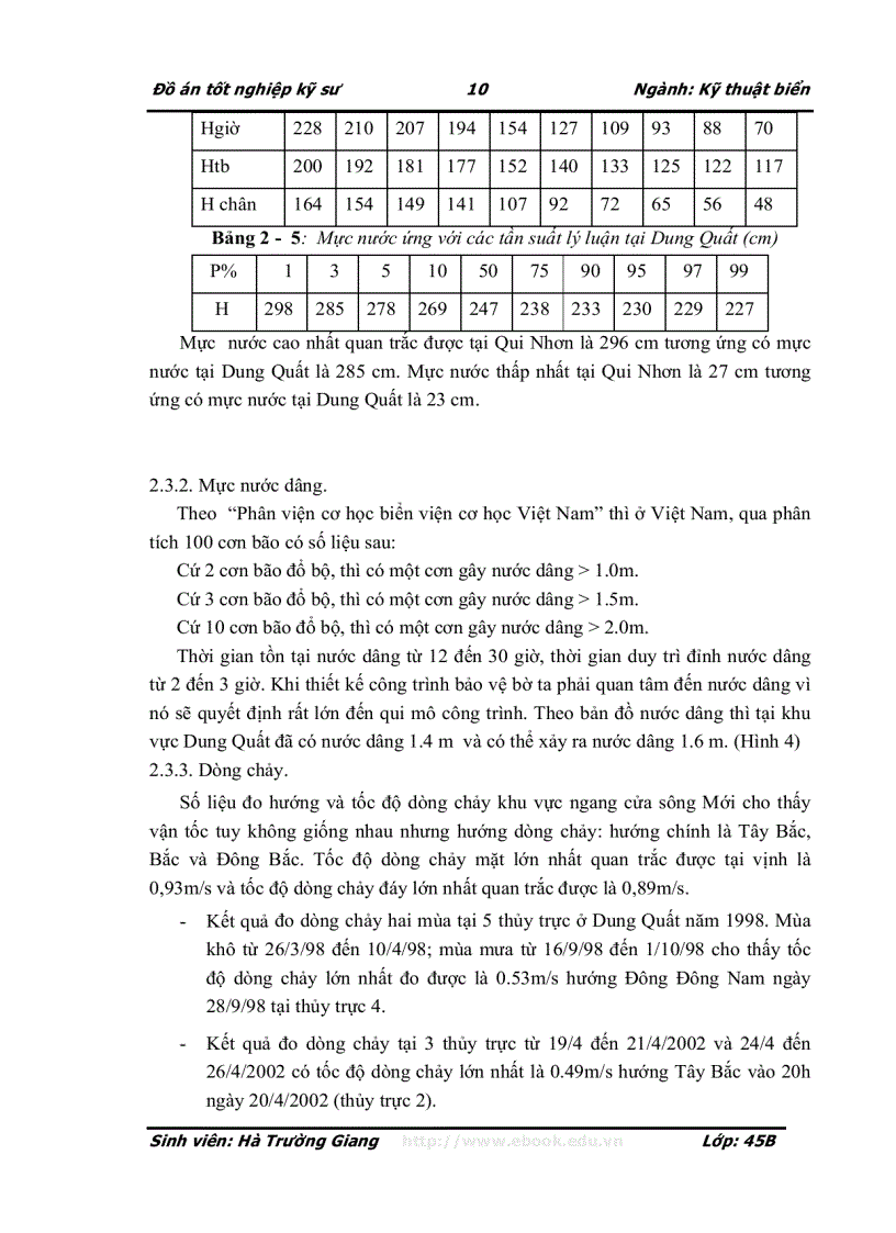 image for page Tính toán thiết kế tuyến đê chắn sóng cho cảng Dung Quất
