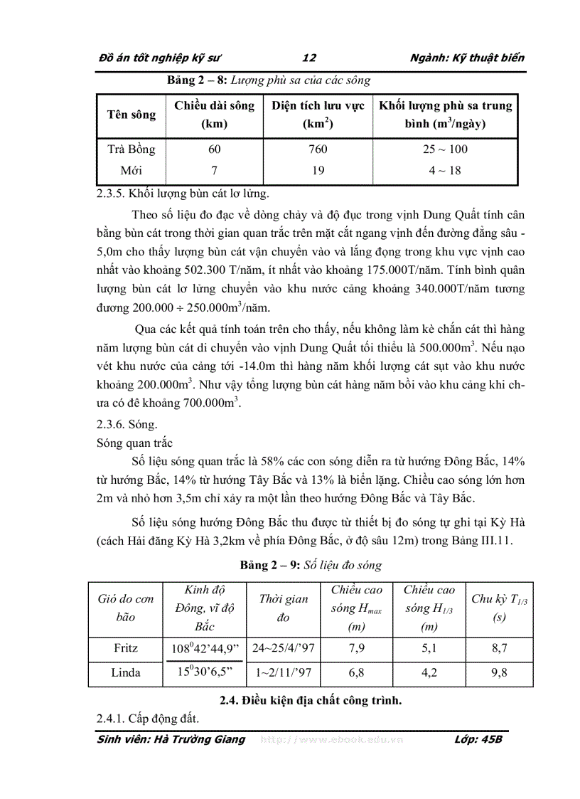 image for page Tính toán thiết kế tuyến đê chắn sóng cho cảng Dung Quất