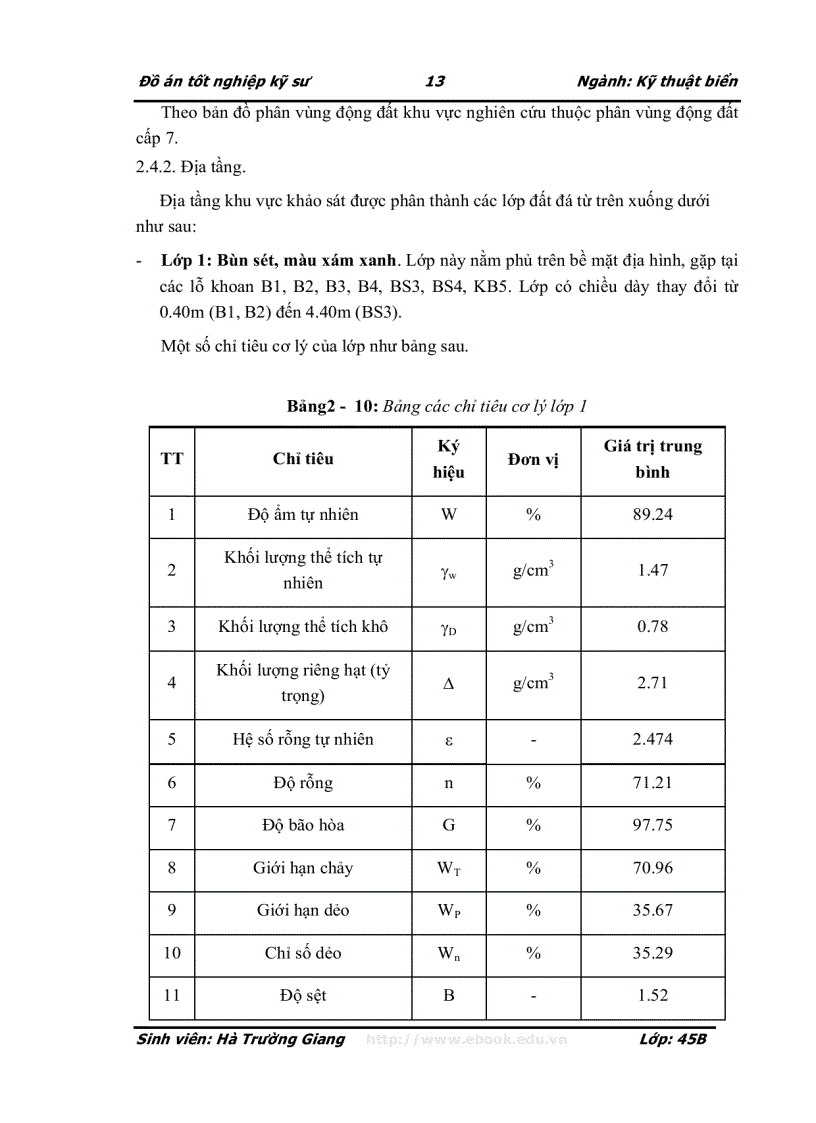 image for page Tính toán thiết kế tuyến đê chắn sóng cho cảng Dung Quất