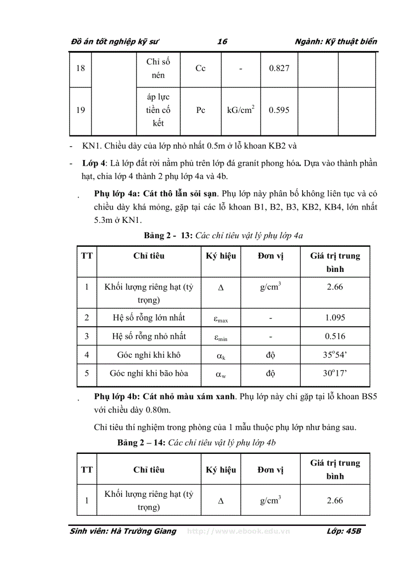 image for page Tính toán thiết kế tuyến đê chắn sóng cho cảng Dung Quất