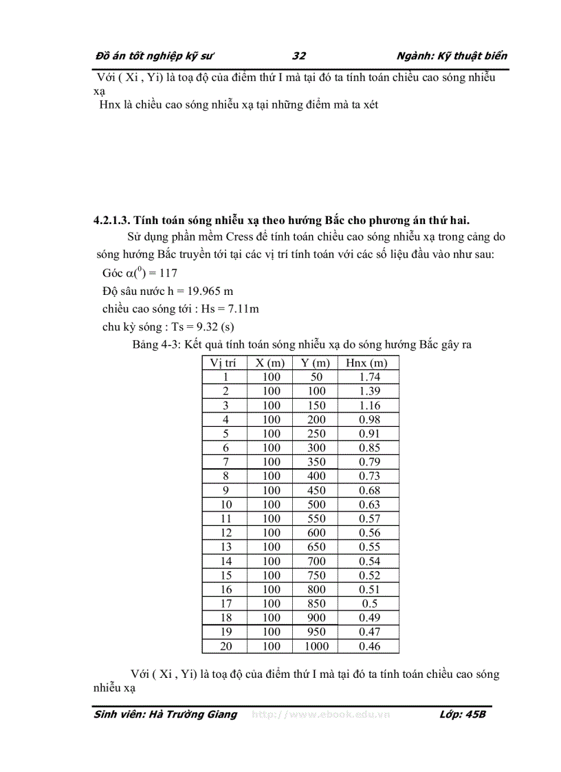 image for page Tính toán thiết kế tuyến đê chắn sóng cho cảng Dung Quất
