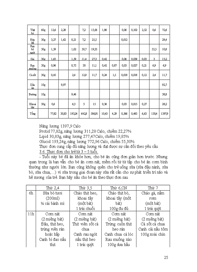 image for page Phòng và trị suy dinh dưỡng ở trẻ em