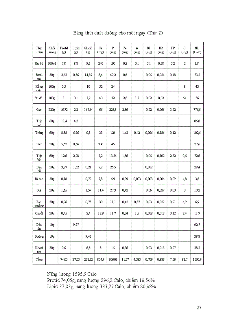 image for page Phòng và trị suy dinh dưỡng ở trẻ em