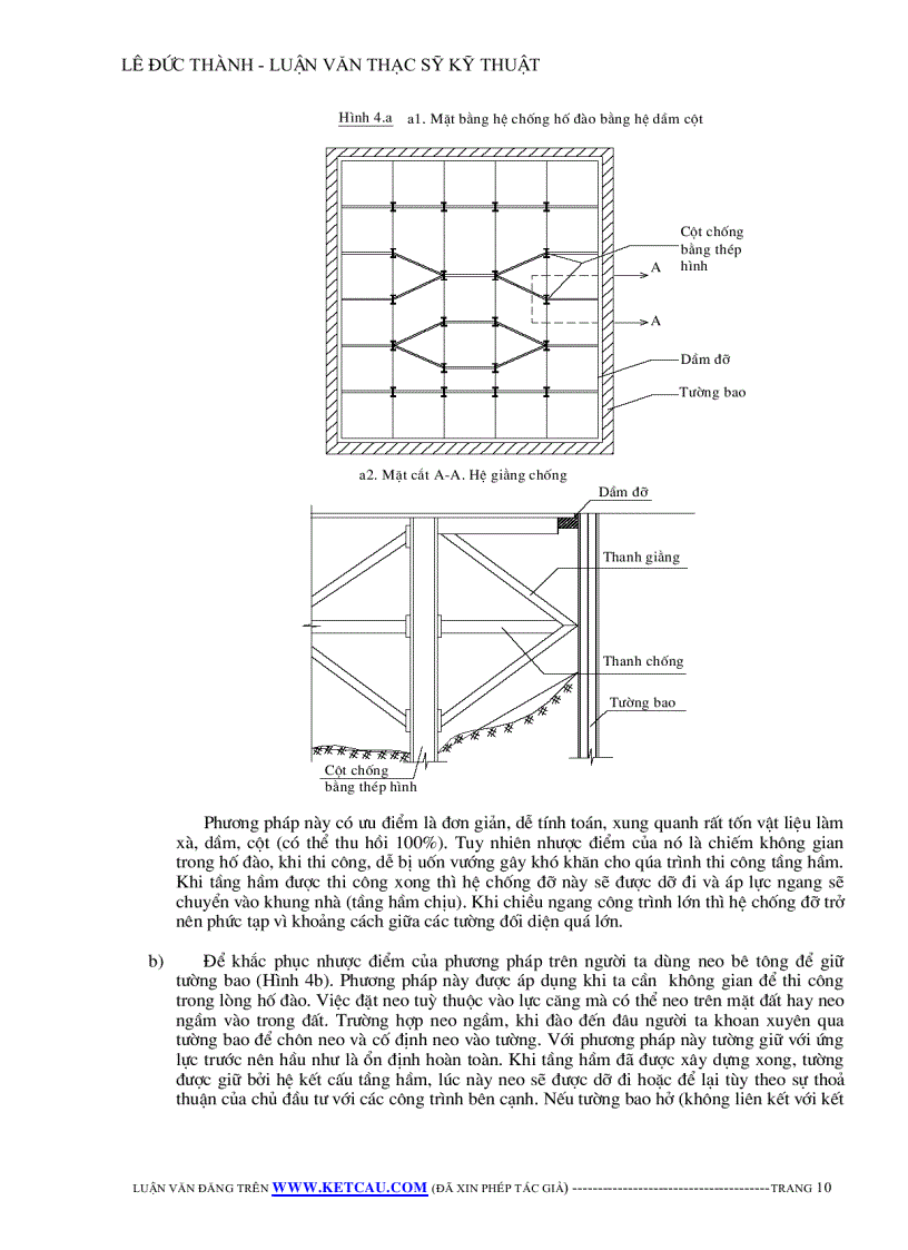 image for page Công nghệ thi công tầng hầm theo phương pháp truyền thống và phương pháp top down