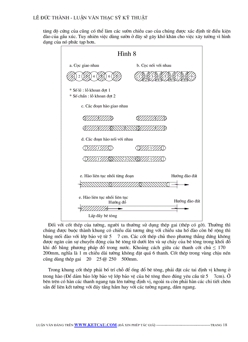 image for page Công nghệ thi công tầng hầm theo phương pháp truyền thống và phương pháp top down