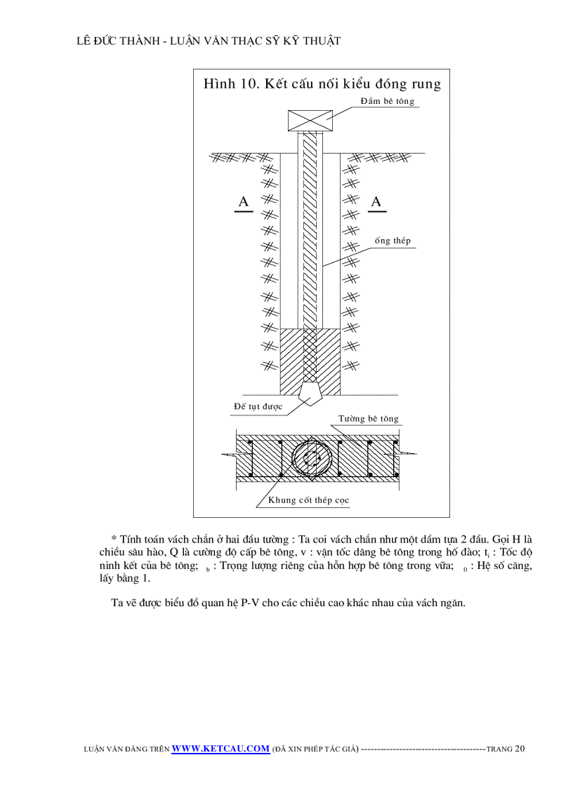 image for page Công nghệ thi công tầng hầm theo phương pháp truyền thống và phương pháp top down