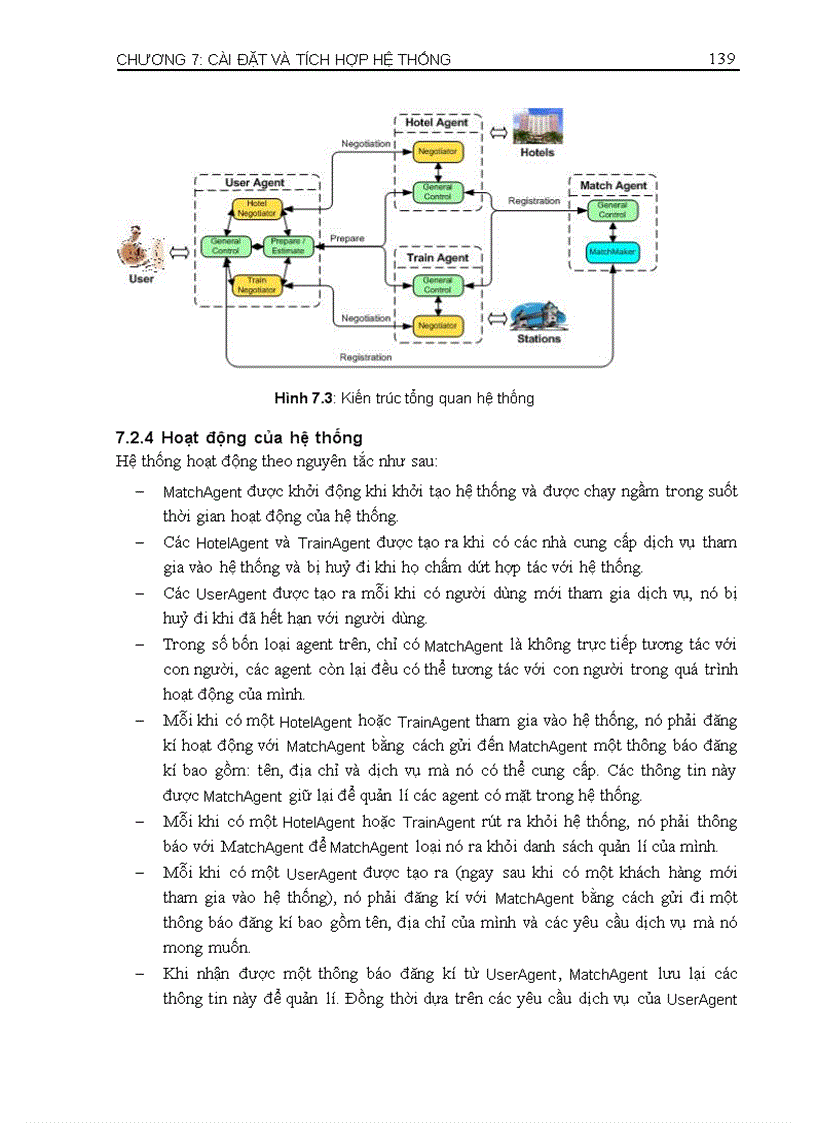 image for page Lập trình hướng Agent