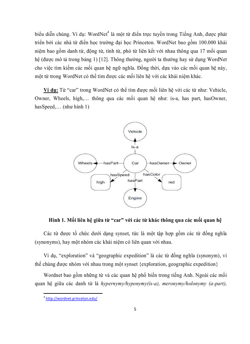 image for page Trích rút mối quan hệ ngữ nghĩa và áp dụng cho hệ thống hỏi đáp tự động tiếng việt