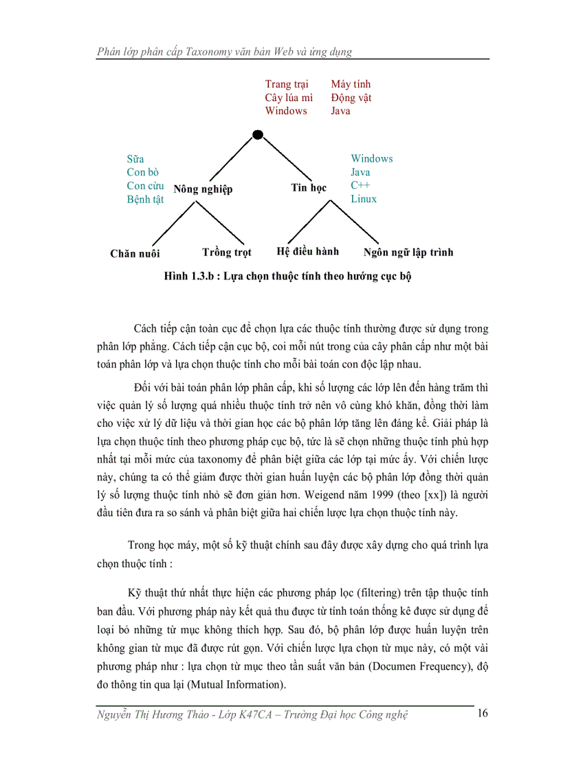 image for page Phân lớp phân cấp taxonomy văn bản web và ứng dụng