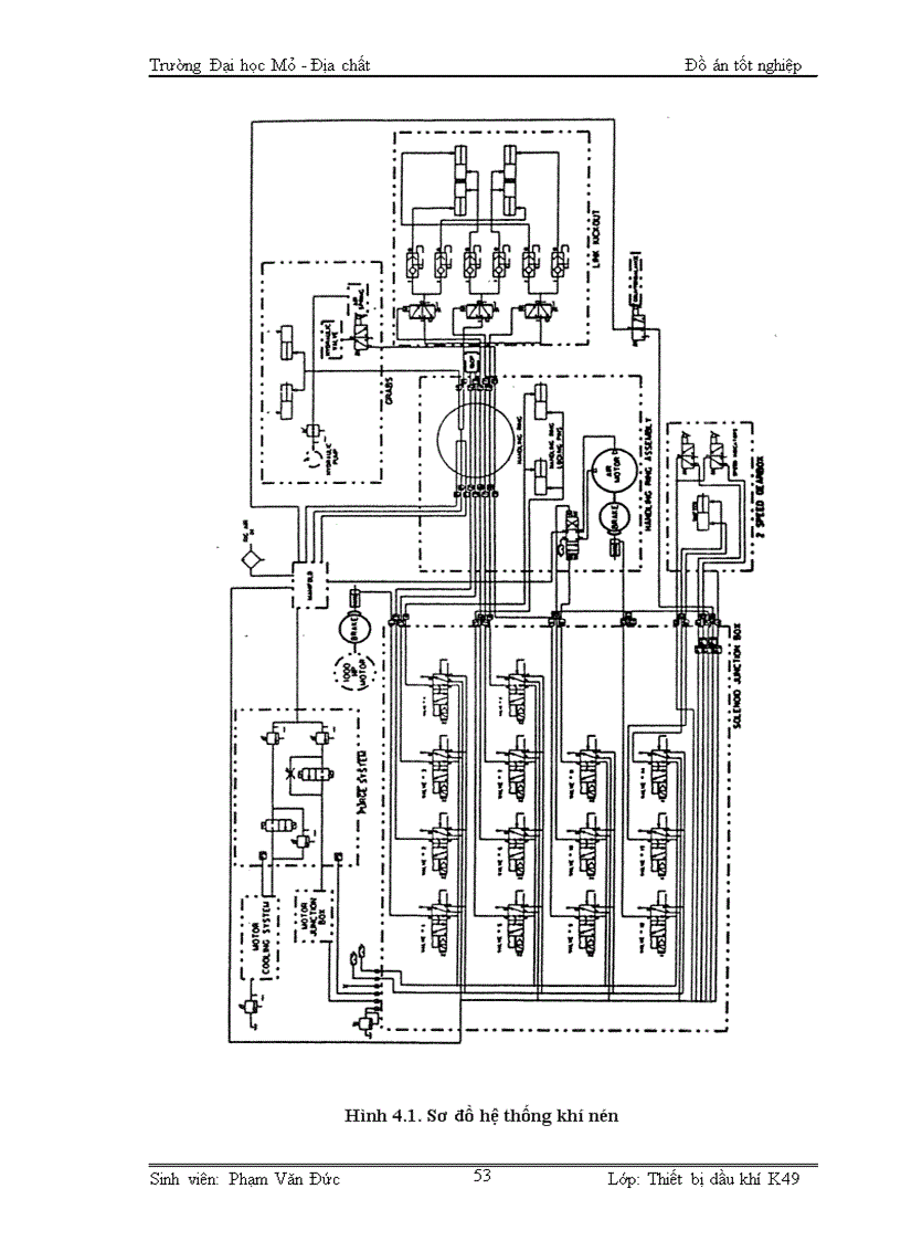image for page Cấu tạo nguyên lý hoạt động và quy trình sửa chữa tổ hợp đầu quay di động Topdrive PS2 500 500 trên giàn khoan Tam Đảo 01 Vietsovpetro