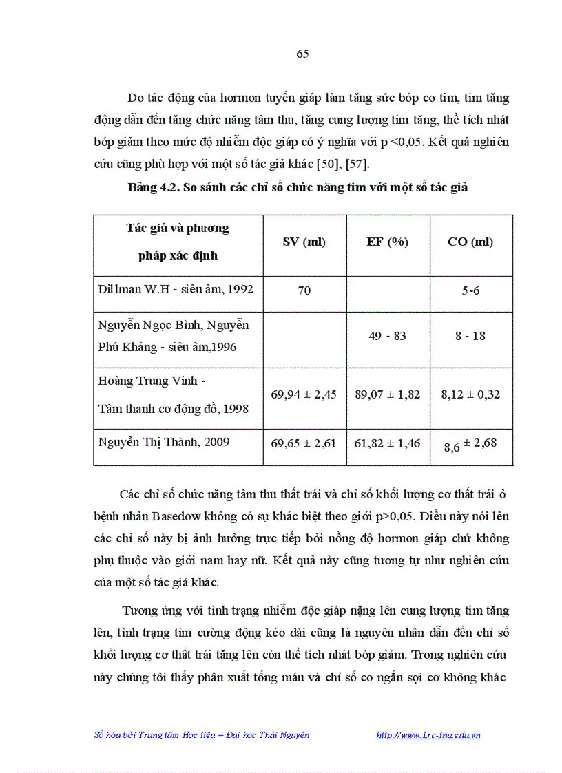 image for page Nghiên cứu mối liên quan giữa triệu chứng tim mạch với một số triệu chứng lâm sàng cận lâm sàng ở bệnh nhân basedow điều trị tại bệnh viện nội tiết trung ương