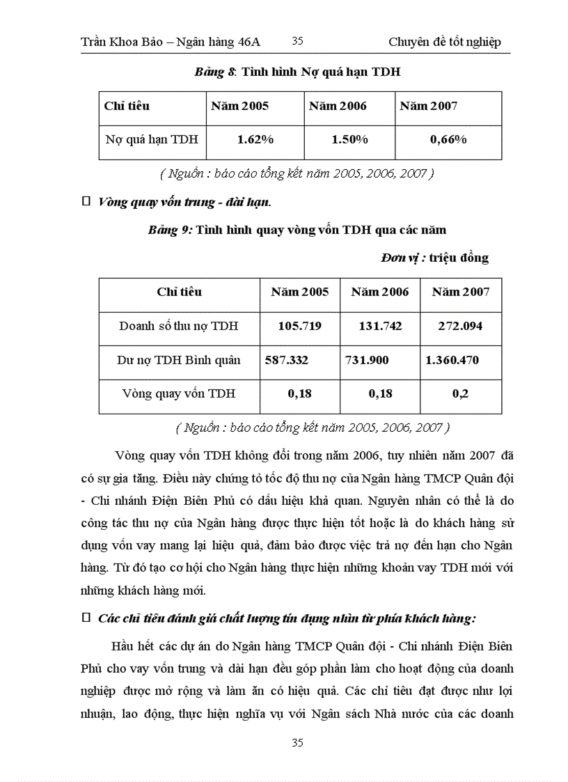 image for page Nâng cao chất lượng tín dụng trung và dài hạn đối với doanh nghiệp tại ngân hàng thương mại cổ phần Quân Đội Chi Nhánh Điện Biên Phủ