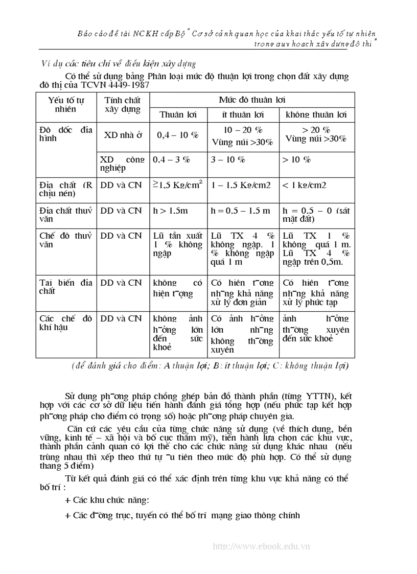 image for page ĐỀ TÀI NCKH CẤP BỘ Cơ sở cảnh quan học của khai thác các yếu tố tự nhiên trong quy hoạch xây dựng đô thị Việt Nam