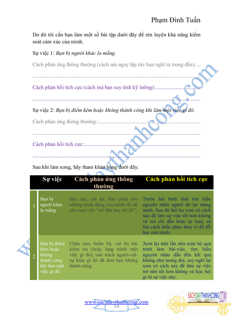 image for page Đột phá trong học tập tự tin thể hiện trong cuộc sống