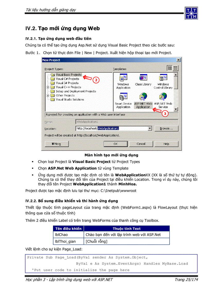 image for page Lập trình ứng dụng Web với ASP NET