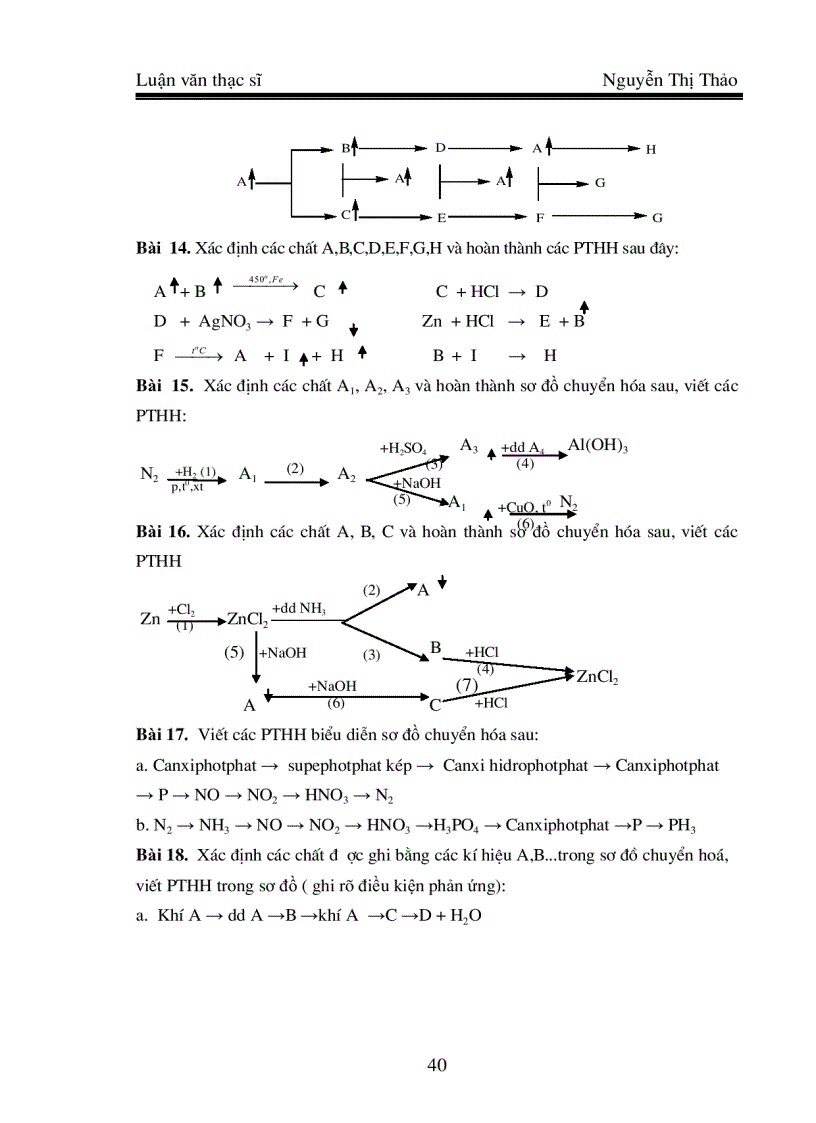 image for page Luận văn thạc sỹ Nâng cao năng lực nhận thức và tư duy cho Học Sinh qua hệ thống bài tập có sử dụng đồ thị sơ đồ hình vẽ phần phi kim thuộc chương trình hoá học 11 nâng cao