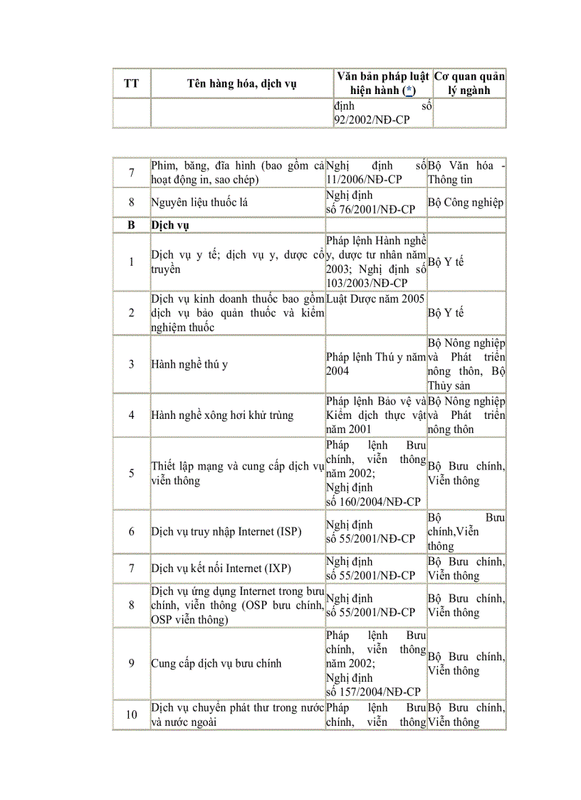 image for page Pháp luật về hoạt động mua bán hàng hóa trong nước lý luận và thực tiễn