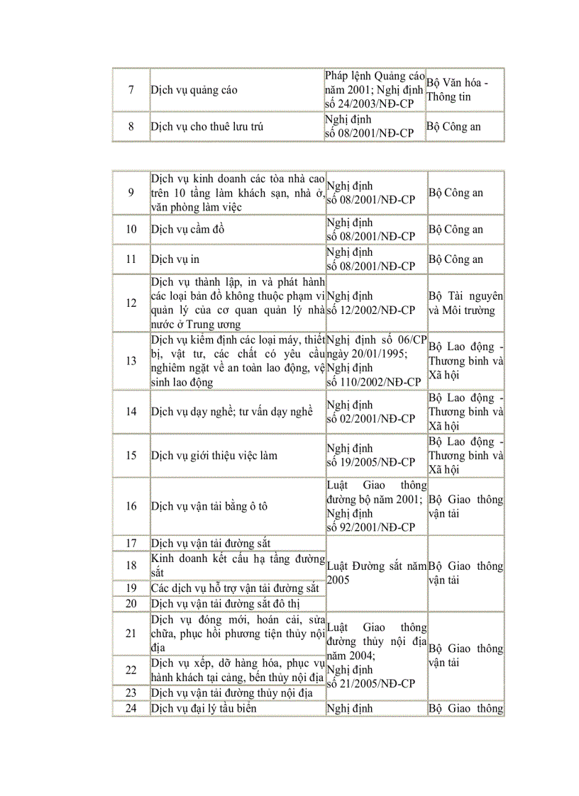 image for page Pháp luật về hoạt động mua bán hàng hóa trong nước lý luận và thực tiễn