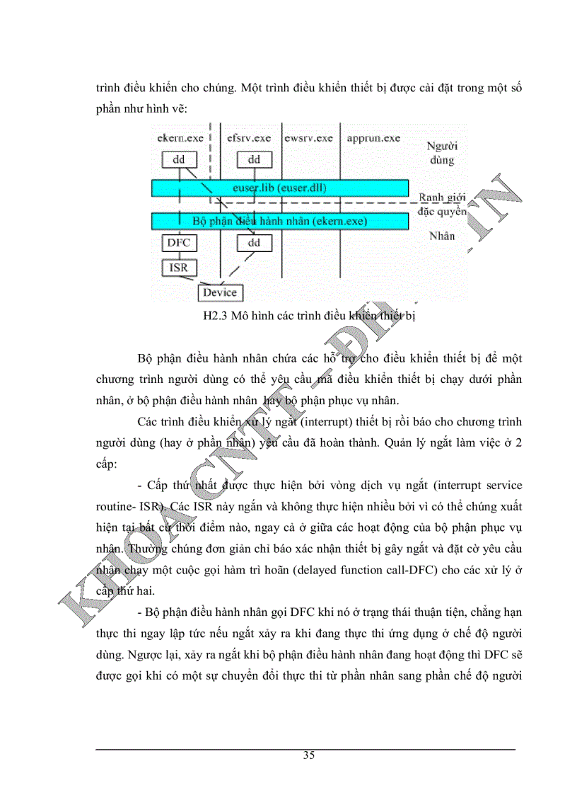 image for page Tìm hiểu và nghiên cứu kỹ thuật Phát triển ứng dụng trên môi trường Symbian OS