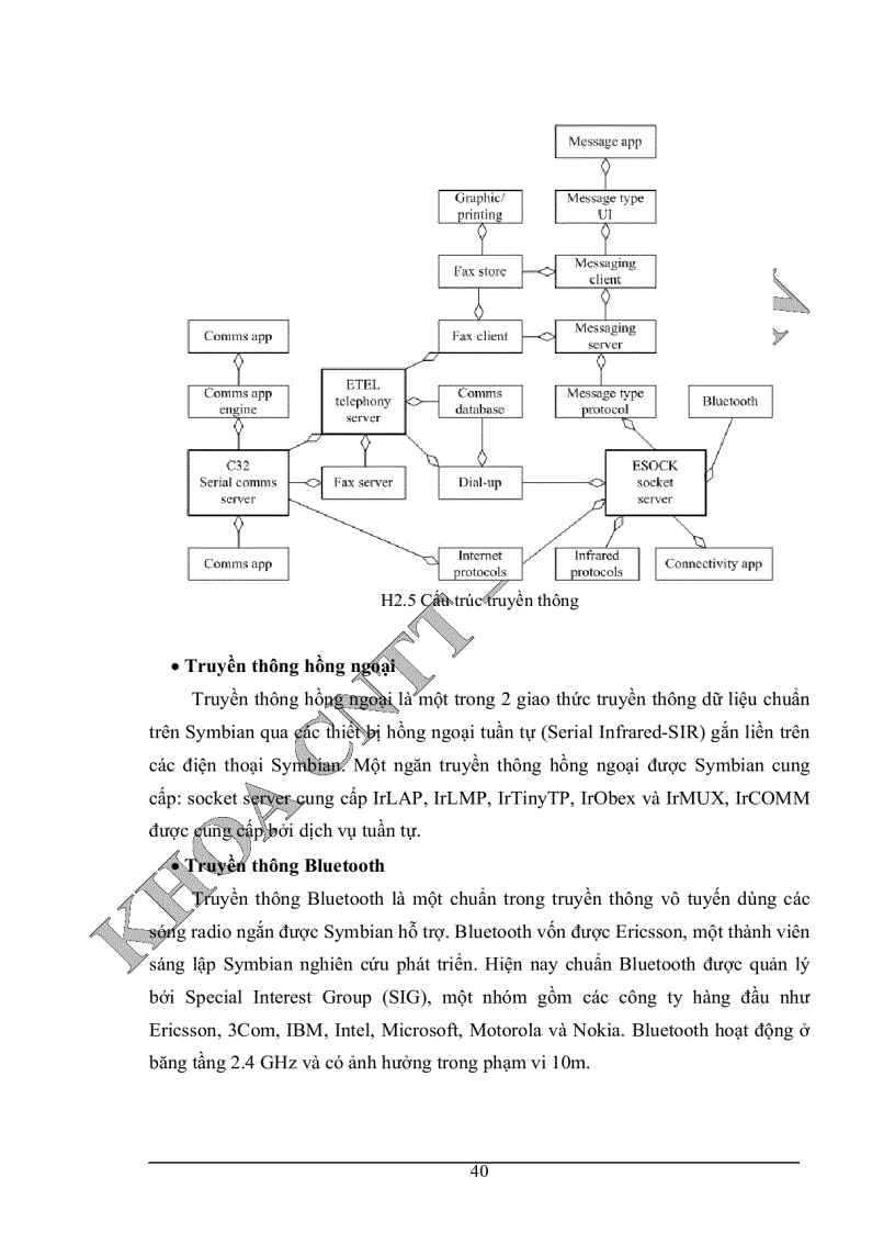 image for page Tìm hiểu và nghiên cứu kỹ thuật Phát triển ứng dụng trên môi trường Symbian OS