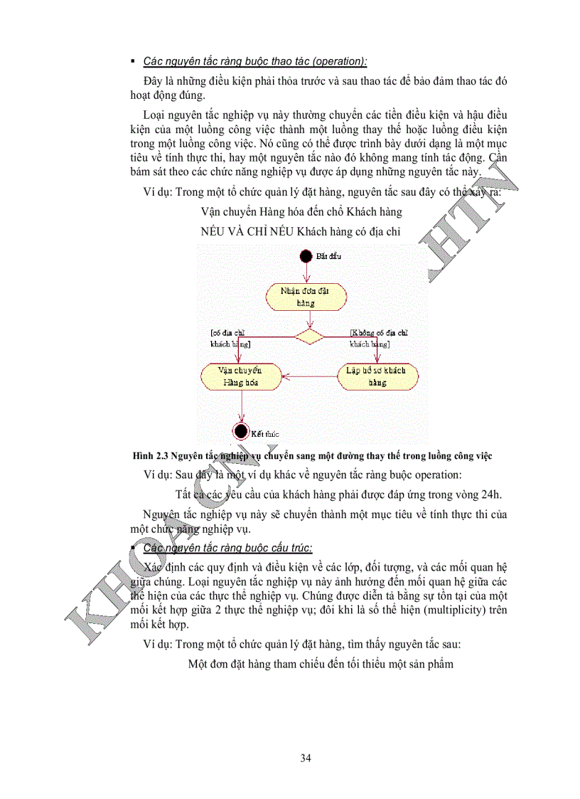 image for page Tìm hiểu và ứng dụng mô hình hóa nghiệp vụ trong quy trình RUP