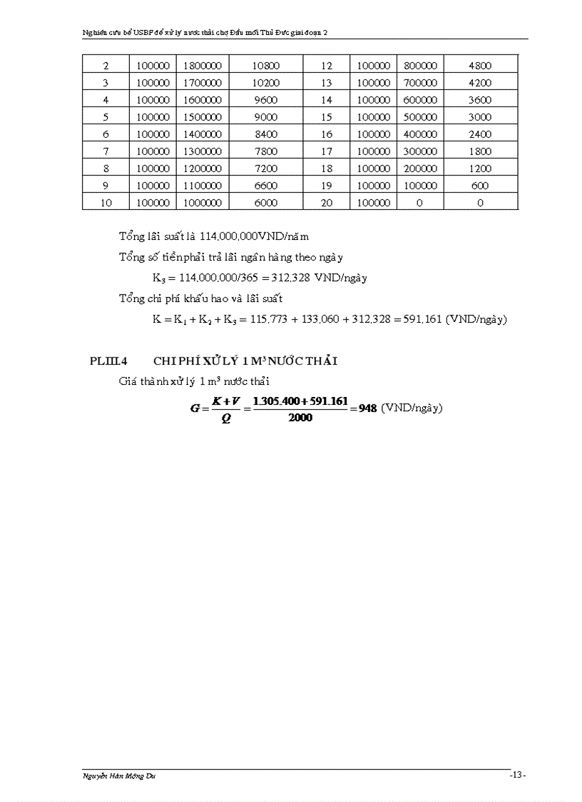 image for page Nghiên cứu bể USBF Upflow Sludge Blanket Filter để Xử Lý Nước Thải chợ đầu mối Thủ Đức