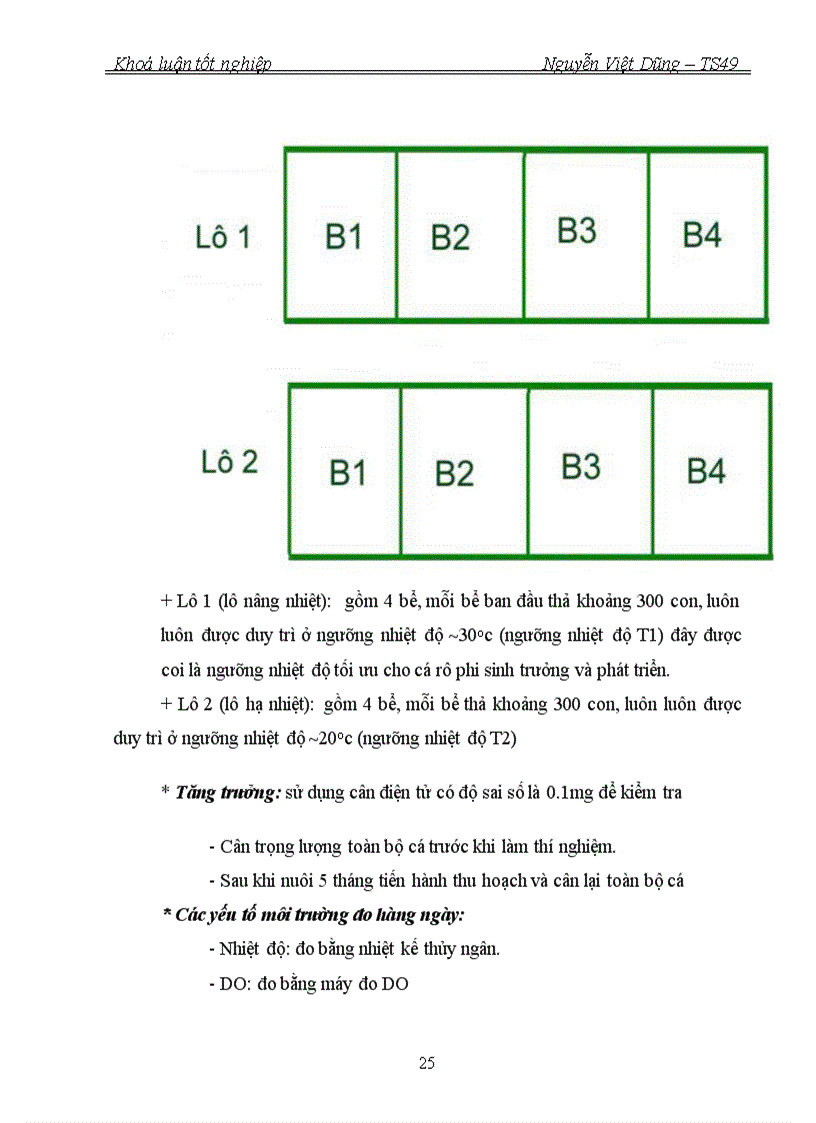 image for page So sánh tốc độ sinh trưởng của cá rô phi chọn giống dòng NOVIT 4 Oreochromis niloticus ở 2 ngưỡng nhiệt độ khác nhau