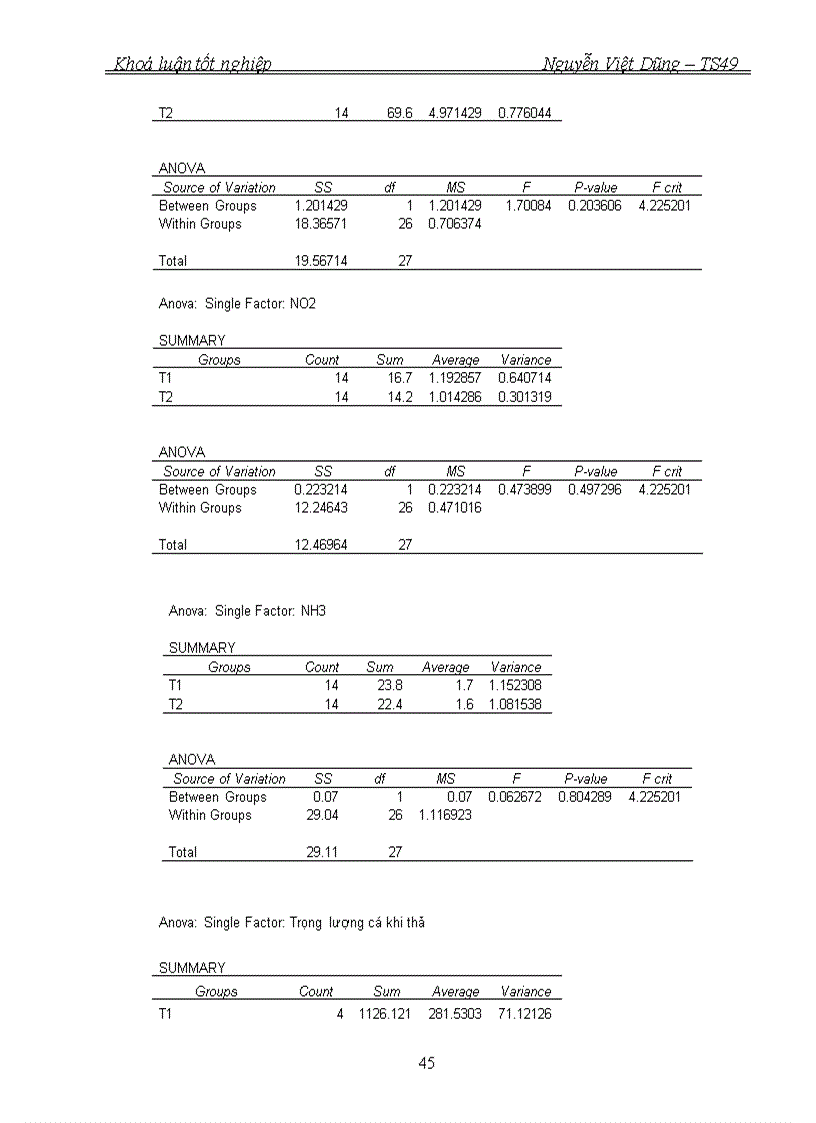 image for page So sánh tốc độ sinh trưởng của cá rô phi chọn giống dòng NOVIT 4 Oreochromis niloticus ở 2 ngưỡng nhiệt độ khác nhau