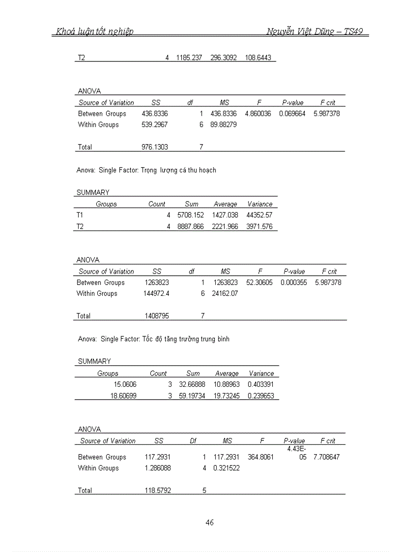 image for page So sánh tốc độ sinh trưởng của cá rô phi chọn giống dòng NOVIT 4 Oreochromis niloticus ở 2 ngưỡng nhiệt độ khác nhau