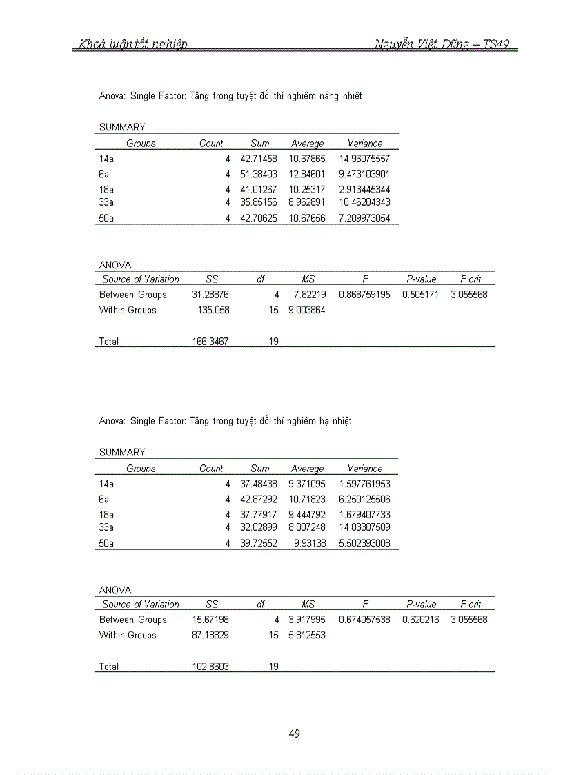 image for page So sánh tốc độ sinh trưởng của cá rô phi chọn giống dòng NOVIT 4 Oreochromis niloticus ở 2 ngưỡng nhiệt độ khác nhau