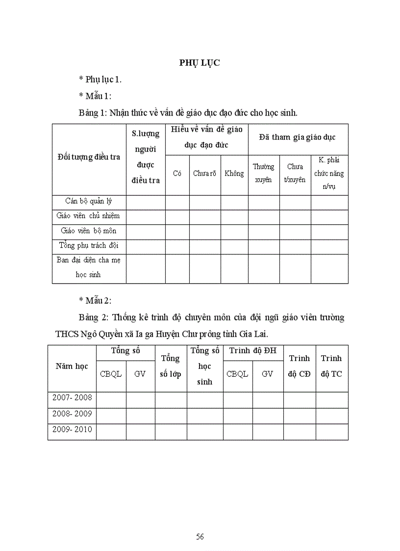image for page Một số biện pháp của Hiệu trưởng nhằm nâng cao chất lượng giáo dục đạo đức cho học sinh THCS ở trường THCS Ngô Quyền Xã Ia ga huyện Chư prông
